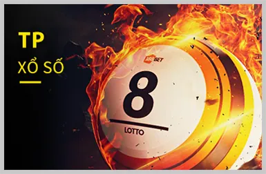 Cấp Độ VIP Vàng 98win apk