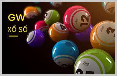 Cấp Độ VIP Bạc 98win apk