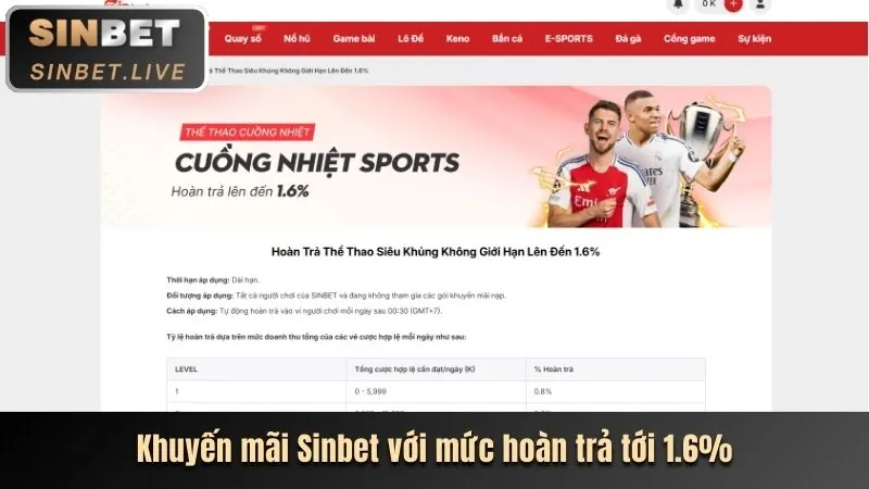 Hệ thống bảo mật an toàn của 98win APK